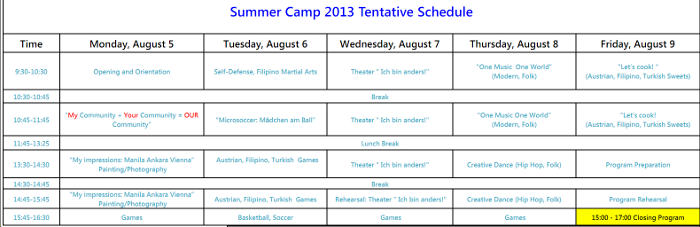 Sentro Summer Camp 2013 Programa